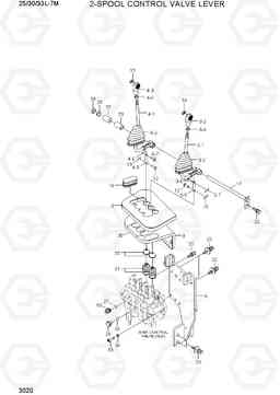 3020 2-SPOOL CONTROL VALVE LEVER 25/30/33L-7M, Hyundai