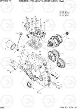 4010 CONTROL VALVE & TM CASE ASSY 25/30/33L-7M, Hyundai