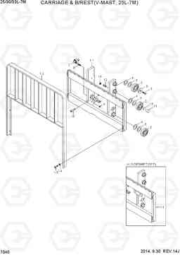 7040 CARRIAGE & B/REST (V-MAST, 25L-7M) 25/30/33L-7M, Hyundai