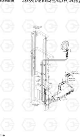 7181 4-SPOOL HYD PIPING 2 (VF-MAST, H/REEL) 25/30/33L-7M, Hyundai