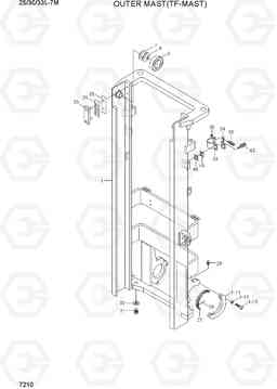 7210 OUTER MAST (TF-MAST) 25/30/33L-7M, Hyundai