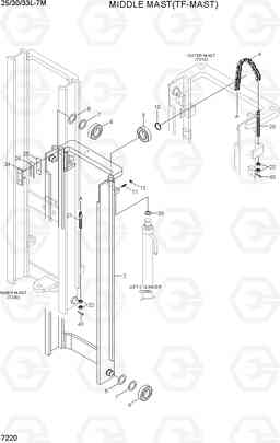 7220 MIDDLE MAST (TF-MAST) 25/30/33L-7M, Hyundai