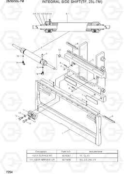 7254 INTEGRAL SIDE SHIFT (TF, 25L-7M) 25/30/33L-7M, Hyundai