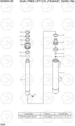 7470 DUAL FREE LIFT CYL (TS-MAST, 25/30L-7M) 25/30/33L-7M, Hyundai