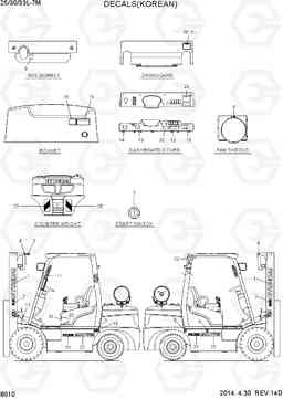 8010 DECAL(KOREAN) 25/30/33L-7M, Hyundai