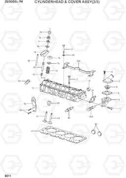 9011 CYLINDERHEAD & COVER ASSY(2/3) 25/30/33L-7M, Hyundai