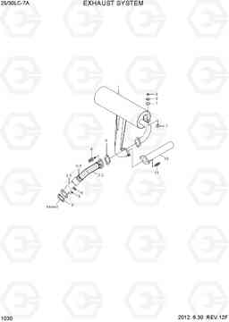 1030 EXHAUST SYSTEM 25LC/30LC-7A, Hyundai