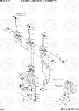 3080 3-SPOOL CONTROL LEVER(STD) 25LC/30LC-7A, Hyundai