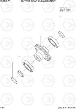 4150 OUTPUT GEAR SUB ASSY(NEW) 25LC/30LC-7A, Hyundai