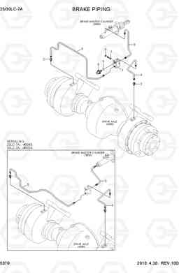 5070 BRAKE PIPING 25LC/30LC-7A, Hyundai