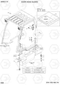 6040 OVER HEARD GUARD 25LC/30LC-7A, Hyundai