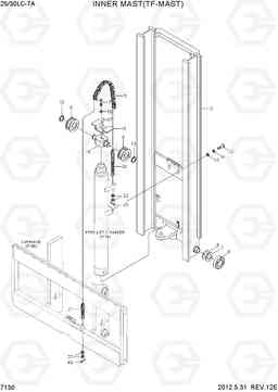 7130 INNER MAST(TF-MAST) 25LC/30LC-7A, Hyundai