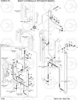 7140 MAST HYDRAULIC PIPING(TF-MAST) 25LC/30LC-7A, Hyundai