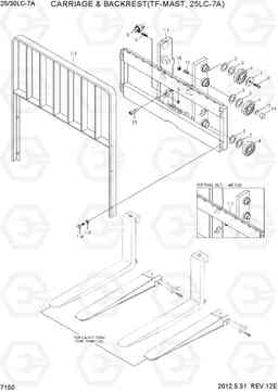 7150 CARRIAGE & BACKREST(TF-MAST,25LC-7A) 25LC/30LC-7A, Hyundai