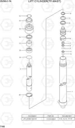 7160 LIFT CYLINDER(TF-MAST) 25LC/30LC-7A, Hyundai