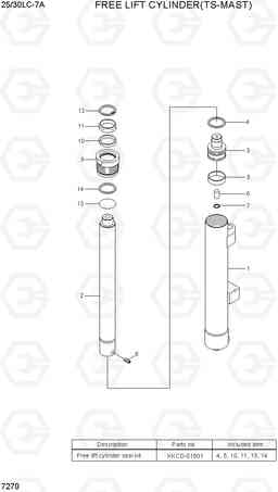 7270 DUAL FREE LIFT CYLINDER(TS-MAST) 25LC/30LC-7A, Hyundai