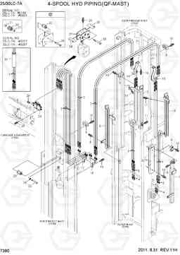 7380 4-SPOOL HYD PIPING(QF-MAST) 25LC/30LC-7A, Hyundai