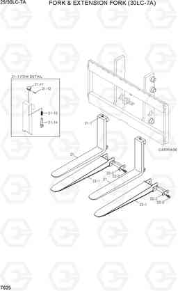 7625 FORK & EXTENSION FORK(30LC-7A) 25LC/30LC-7A, Hyundai