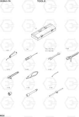 8020 TOOLS 25LC/30LC-7A, Hyundai