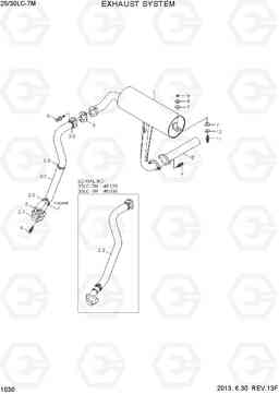 1030 EXHAUST SYSTEM 25LC/30LC-7M, Hyundai