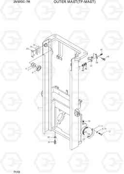 7110 OUTER MAST(TF-MAST) 25LC/30LC-7M, Hyundai