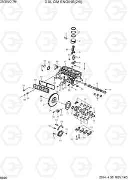 9020 3.0L GM ENGINE(2/5) 25LC/30LC-7M, Hyundai