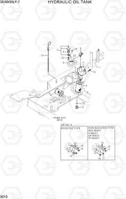 3010 HYDRAULIC OIL TANK 25/30/33LF-7, Hyundai