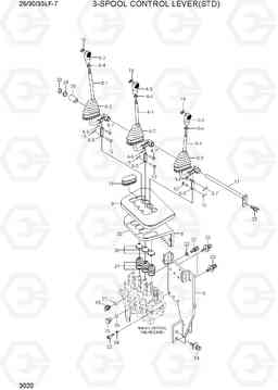 3020 3-SPOOL CONTROL LEVER (STD) 25/30/33LF-7, Hyundai