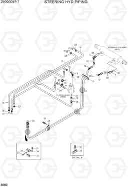 3060 STEERING HYD PIPING 25/30/33LF-7, Hyundai