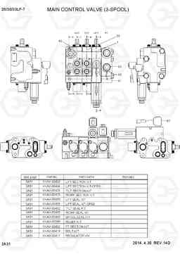 3A31 MAIN CONTROL VALVE (3-SPOOL,33LF) 25/30/33LF-7, Hyundai