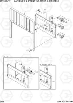 7141 CARRIAGE & B/REST (VF-MAST, 3.0/3.3TON) 25/30/33LF-7, Hyundai