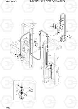 7180 4-SPOOL HYD PIPING( VF-MAST) 25/30/33LF-7, Hyundai