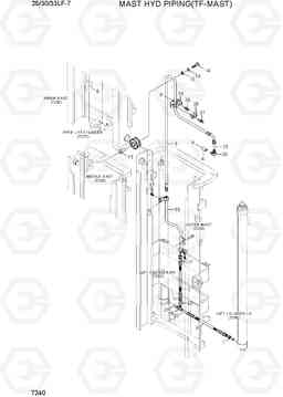 7240 MAST HYD PIPING (TF-MAST) 25/30/33LF-7, Hyundai