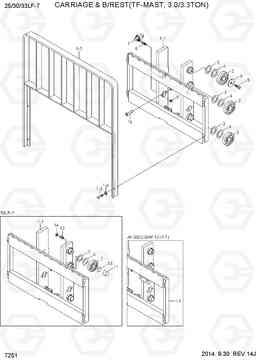 7251 CARRIAGE & B/REST (TF-MAST, 3.0/3.3TON) 25/30/33LF-7, Hyundai