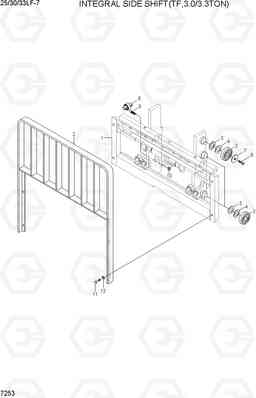 7253 INTEGRAL SIDE SHIFT (TF, 3.0/3.3TON) 25/30/33LF-7, Hyundai