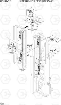 7280 3-SPOOL HYD PIPING (TF-MAST) 25/30/33LF-7, Hyundai