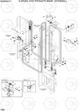 7290 4-SPOOL HYD PIPING (TF-MAST, INTERNAL) 25/30/33LF-7, Hyundai