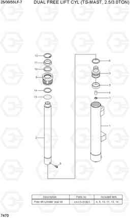 7470 DUAL FREE LIFT CYL (TS, 2.5/3.0TON) 25/30/33LF-7, Hyundai