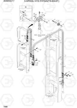 7480 3-SPOOL HYD PIPING (TS-MAST) 25/30/33LF-7, Hyundai