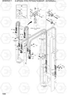 7490 4-SPOOL HYD PIPING (TS-MAST,INTERNAL) 25/30/33LF-7, Hyundai