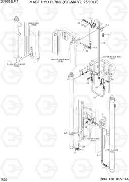 7550 MAST HYD PIPING (QF-MAST, 2.5/3.0TON) 25/30/33LF-7, Hyundai