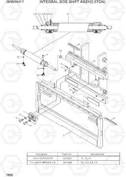 7635 INTEGRAL SIDE SHIFT (2.5TON) 25/30/33LF-7, Hyundai