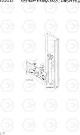 7770 SIDE SHIFT PIPING(VF, H/REEL) 25/30/33LF-7, Hyundai