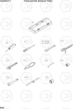 8030 TOOLS(FOR SINGLE TIRE) 25/30/33LF-7, Hyundai