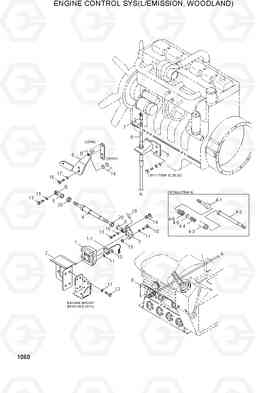 1060 ENGINE CONTROL SYS(L/EMISSION, WOODLAND) 33HDLL, Hyundai