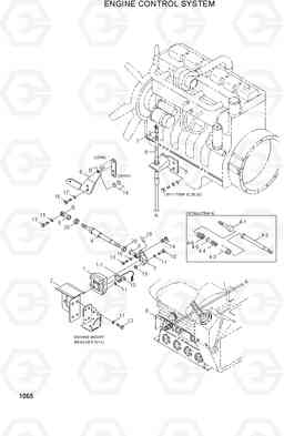 1065 ENGINE CONTROL SYSTEM 33HDLL, Hyundai