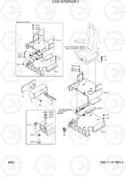 4075 CAB INTERIOR 1 33HDLL, Hyundai