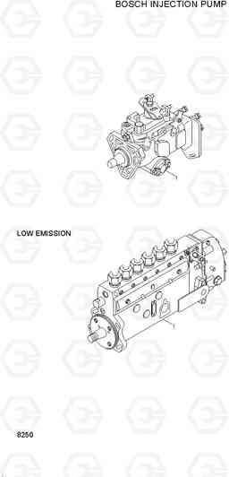 8250 BOSCH INJECTION PUMP 33HDLL, Hyundai