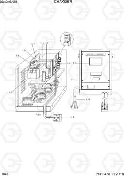 1045 CHARGER 35B/40B/45B/50B-7, Hyundai