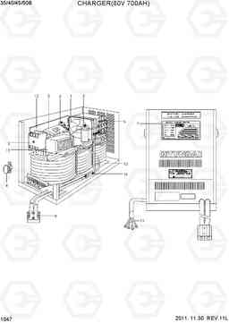 1047 CHARGER(80V 700AH) 35B/40B/45B/50B-7, Hyundai